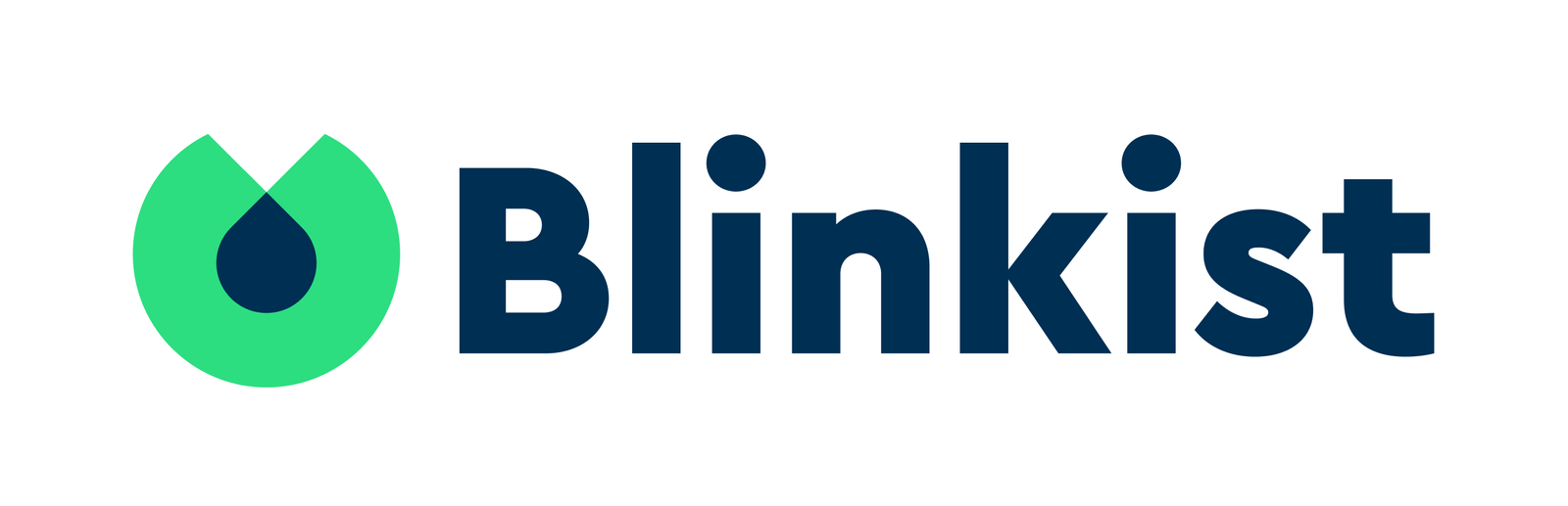 Blinklist